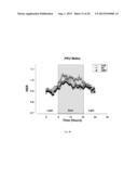 USE OF GLYCOMACROPEPTIDE TO IMPROVE WOMEN S HEALTH diagram and image