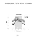 USE OF GLYCOMACROPEPTIDE TO IMPROVE WOMEN S HEALTH diagram and image