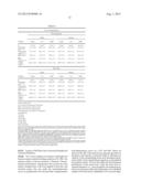 USE OF GLYCOMACROPEPTIDE TO IMPROVE WOMEN S HEALTH diagram and image