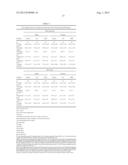 USE OF GLYCOMACROPEPTIDE TO IMPROVE WOMEN S HEALTH diagram and image