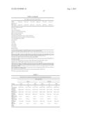 USE OF GLYCOMACROPEPTIDE TO IMPROVE WOMEN S HEALTH diagram and image