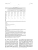 USE OF GLYCOMACROPEPTIDE TO IMPROVE WOMEN S HEALTH diagram and image