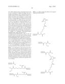 GIP ANALOG AND HYBRID POLYPEPTIDES WITH SELECTABLE PROPERTIES diagram and image