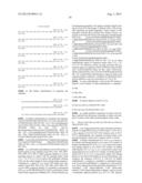 GIP ANALOG AND HYBRID POLYPEPTIDES WITH SELECTABLE PROPERTIES diagram and image