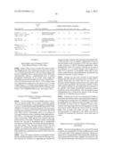 GIP ANALOG AND HYBRID POLYPEPTIDES WITH SELECTABLE PROPERTIES diagram and image