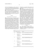 GIP ANALOG AND HYBRID POLYPEPTIDES WITH SELECTABLE PROPERTIES diagram and image