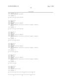 GIP ANALOG AND HYBRID POLYPEPTIDES WITH SELECTABLE PROPERTIES diagram and image