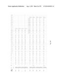 GIP ANALOG AND HYBRID POLYPEPTIDES WITH SELECTABLE PROPERTIES diagram and image