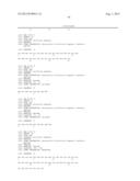 GIP ANALOG AND HYBRID POLYPEPTIDES WITH SELECTABLE PROPERTIES diagram and image