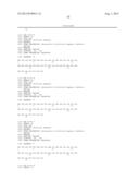 GIP ANALOG AND HYBRID POLYPEPTIDES WITH SELECTABLE PROPERTIES diagram and image