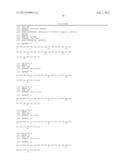 GIP ANALOG AND HYBRID POLYPEPTIDES WITH SELECTABLE PROPERTIES diagram and image