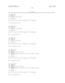 GIP ANALOG AND HYBRID POLYPEPTIDES WITH SELECTABLE PROPERTIES diagram and image