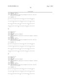 GIP ANALOG AND HYBRID POLYPEPTIDES WITH SELECTABLE PROPERTIES diagram and image