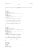 GIP ANALOG AND HYBRID POLYPEPTIDES WITH SELECTABLE PROPERTIES diagram and image