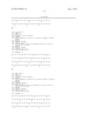 GIP ANALOG AND HYBRID POLYPEPTIDES WITH SELECTABLE PROPERTIES diagram and image