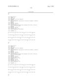 GIP ANALOG AND HYBRID POLYPEPTIDES WITH SELECTABLE PROPERTIES diagram and image