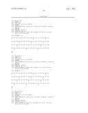 GIP ANALOG AND HYBRID POLYPEPTIDES WITH SELECTABLE PROPERTIES diagram and image