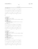 GIP ANALOG AND HYBRID POLYPEPTIDES WITH SELECTABLE PROPERTIES diagram and image