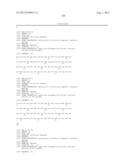 GIP ANALOG AND HYBRID POLYPEPTIDES WITH SELECTABLE PROPERTIES diagram and image