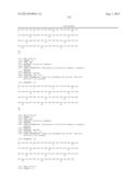 GIP ANALOG AND HYBRID POLYPEPTIDES WITH SELECTABLE PROPERTIES diagram and image