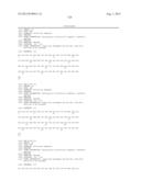 GIP ANALOG AND HYBRID POLYPEPTIDES WITH SELECTABLE PROPERTIES diagram and image