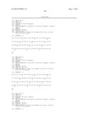 GIP ANALOG AND HYBRID POLYPEPTIDES WITH SELECTABLE PROPERTIES diagram and image