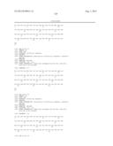 GIP ANALOG AND HYBRID POLYPEPTIDES WITH SELECTABLE PROPERTIES diagram and image