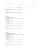 GIP ANALOG AND HYBRID POLYPEPTIDES WITH SELECTABLE PROPERTIES diagram and image