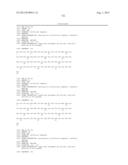 GIP ANALOG AND HYBRID POLYPEPTIDES WITH SELECTABLE PROPERTIES diagram and image