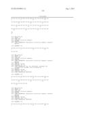 GIP ANALOG AND HYBRID POLYPEPTIDES WITH SELECTABLE PROPERTIES diagram and image