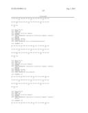 GIP ANALOG AND HYBRID POLYPEPTIDES WITH SELECTABLE PROPERTIES diagram and image