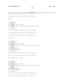 GIP ANALOG AND HYBRID POLYPEPTIDES WITH SELECTABLE PROPERTIES diagram and image