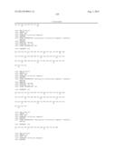 GIP ANALOG AND HYBRID POLYPEPTIDES WITH SELECTABLE PROPERTIES diagram and image