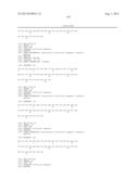 GIP ANALOG AND HYBRID POLYPEPTIDES WITH SELECTABLE PROPERTIES diagram and image