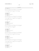 GIP ANALOG AND HYBRID POLYPEPTIDES WITH SELECTABLE PROPERTIES diagram and image