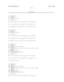 GIP ANALOG AND HYBRID POLYPEPTIDES WITH SELECTABLE PROPERTIES diagram and image