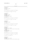 GIP ANALOG AND HYBRID POLYPEPTIDES WITH SELECTABLE PROPERTIES diagram and image