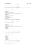 GIP ANALOG AND HYBRID POLYPEPTIDES WITH SELECTABLE PROPERTIES diagram and image