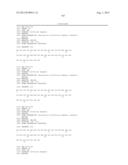 GIP ANALOG AND HYBRID POLYPEPTIDES WITH SELECTABLE PROPERTIES diagram and image