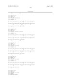 GIP ANALOG AND HYBRID POLYPEPTIDES WITH SELECTABLE PROPERTIES diagram and image