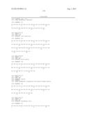 GIP ANALOG AND HYBRID POLYPEPTIDES WITH SELECTABLE PROPERTIES diagram and image