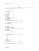 GIP ANALOG AND HYBRID POLYPEPTIDES WITH SELECTABLE PROPERTIES diagram and image