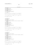 GIP ANALOG AND HYBRID POLYPEPTIDES WITH SELECTABLE PROPERTIES diagram and image