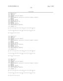 GIP ANALOG AND HYBRID POLYPEPTIDES WITH SELECTABLE PROPERTIES diagram and image