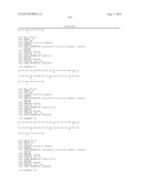 GIP ANALOG AND HYBRID POLYPEPTIDES WITH SELECTABLE PROPERTIES diagram and image