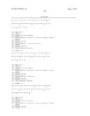 GIP ANALOG AND HYBRID POLYPEPTIDES WITH SELECTABLE PROPERTIES diagram and image