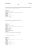 GIP ANALOG AND HYBRID POLYPEPTIDES WITH SELECTABLE PROPERTIES diagram and image