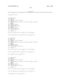 GIP ANALOG AND HYBRID POLYPEPTIDES WITH SELECTABLE PROPERTIES diagram and image