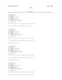 GIP ANALOG AND HYBRID POLYPEPTIDES WITH SELECTABLE PROPERTIES diagram and image