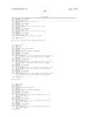 GIP ANALOG AND HYBRID POLYPEPTIDES WITH SELECTABLE PROPERTIES diagram and image